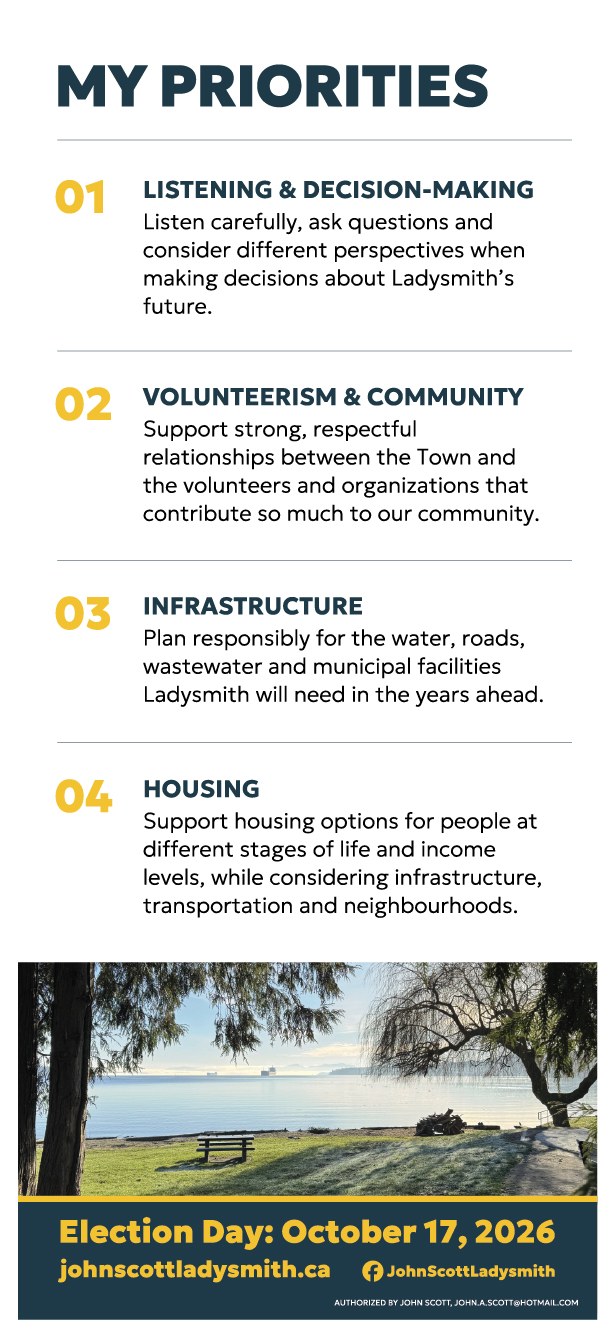 Rack card back: John’s four priorities